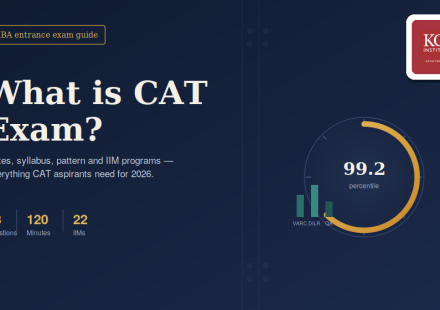 What is CAT Exam