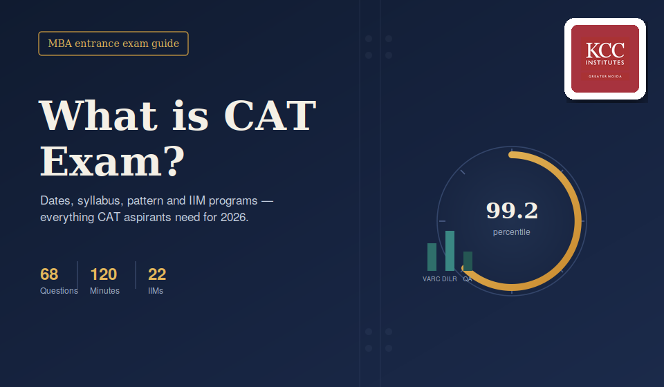 What is CAT Exam
