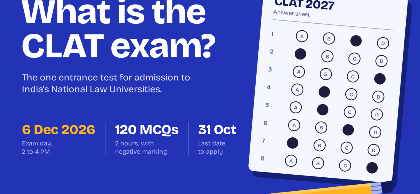 What Is CLAT Exam