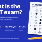 What Is CLAT Exam
