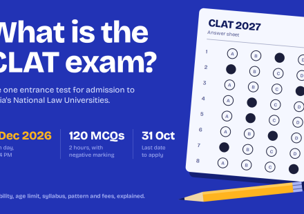 What Is CLAT Exam