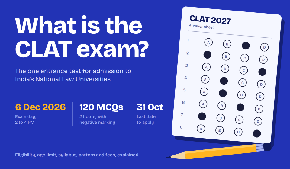 What Is CLAT Exam
